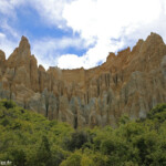 Clay Cliffs